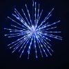Picture of 32" LED Spritzer, Pure White and Blue